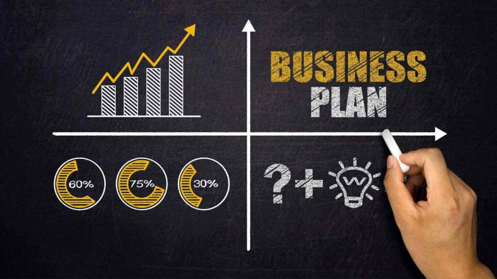 Importance of Business Strategy in india
