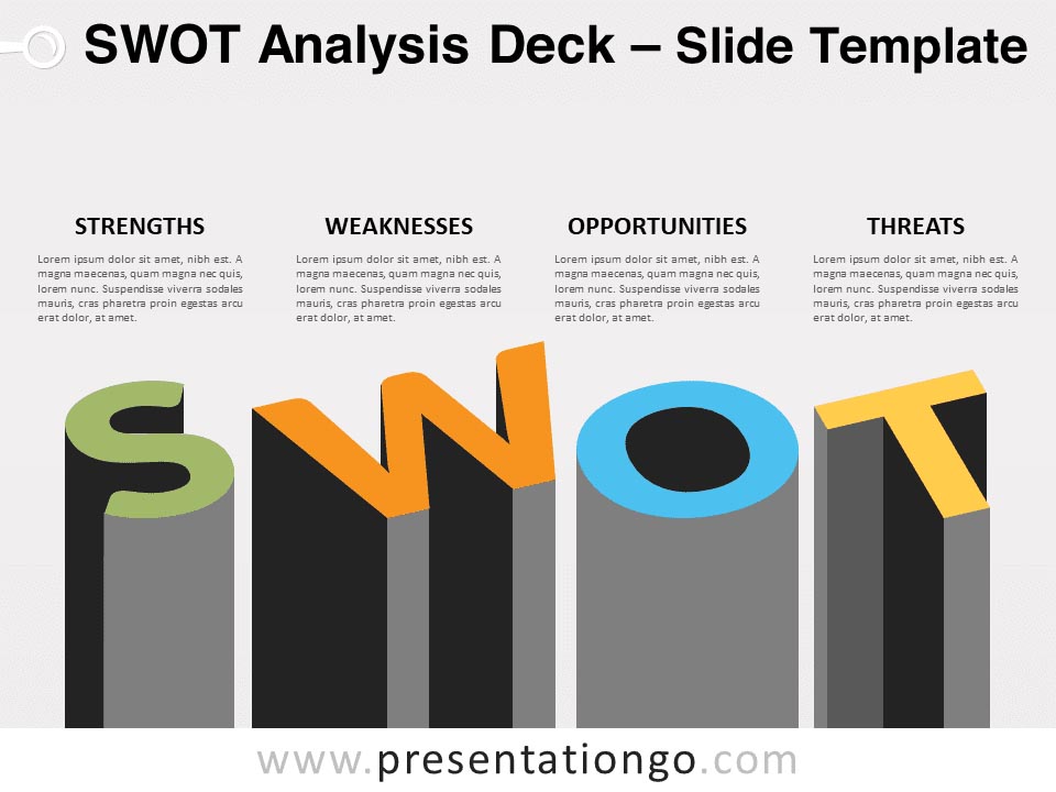 what is SWOT analysis with its full form
