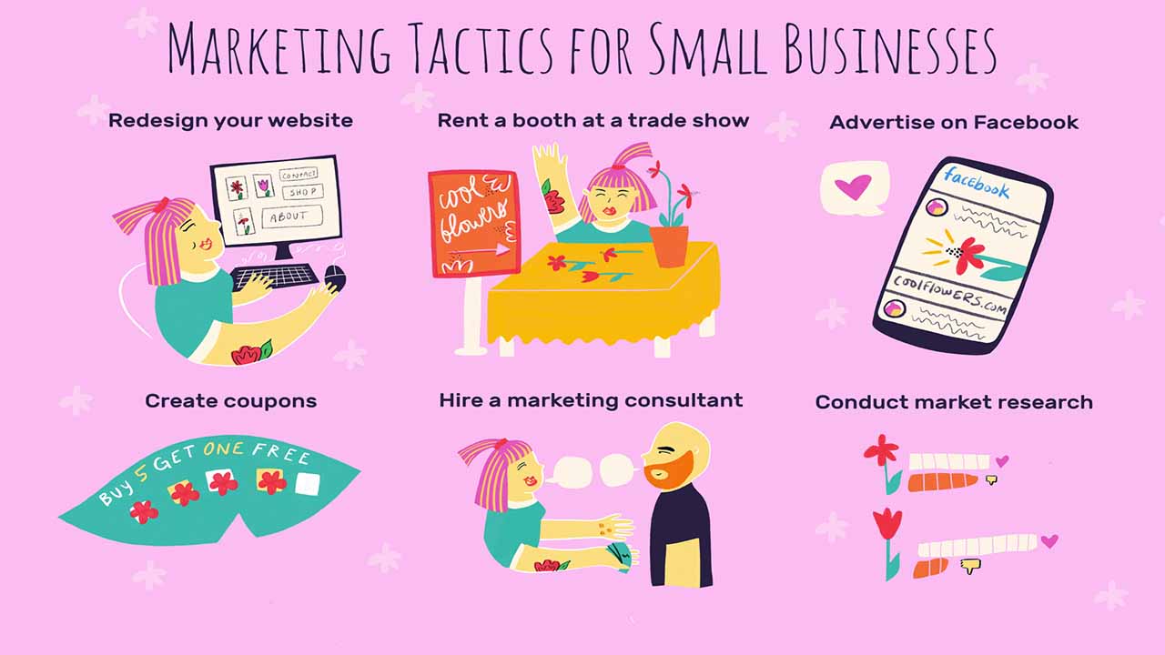 An image showing Tips to Turn Ideas into Marketable Solutions