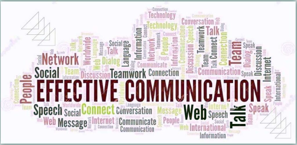 An image showing importance of Effective Communication