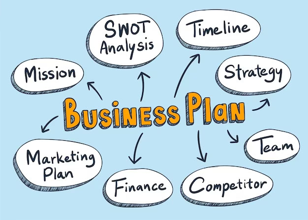 Business plan