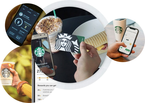 An image showing Starbucks' Loyalty Program