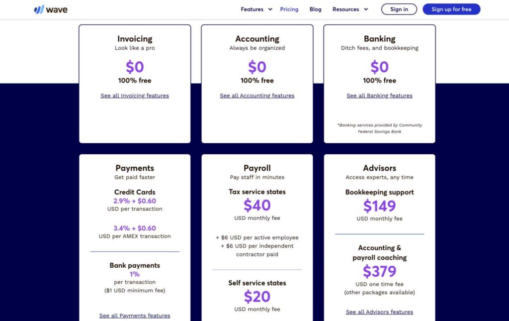 An image showing Wave's Price Distribution