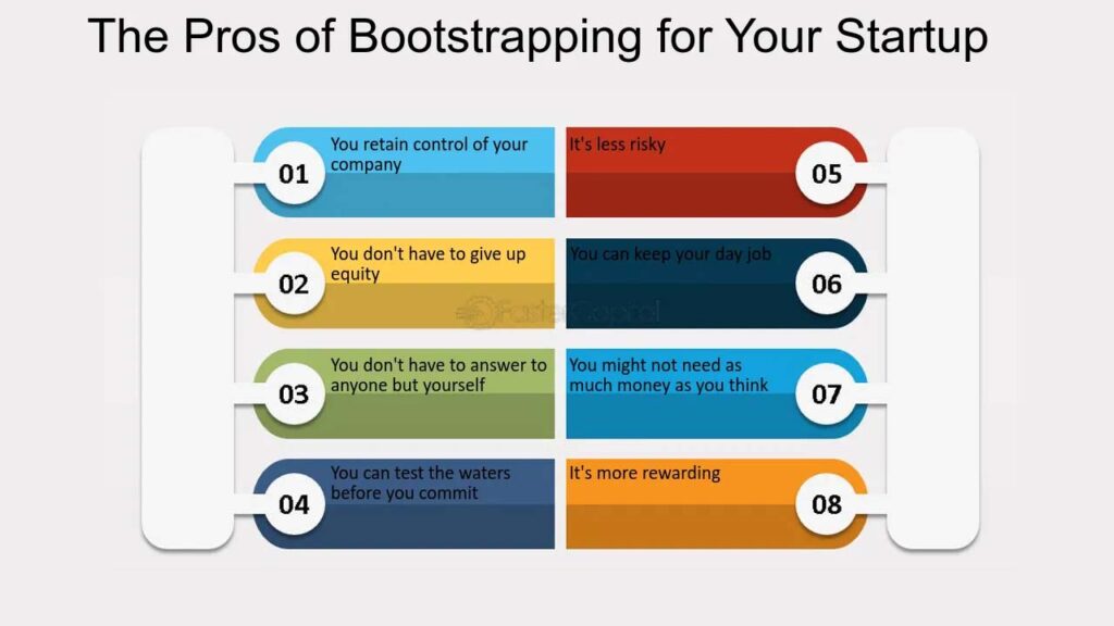  Bootstrapping pros 