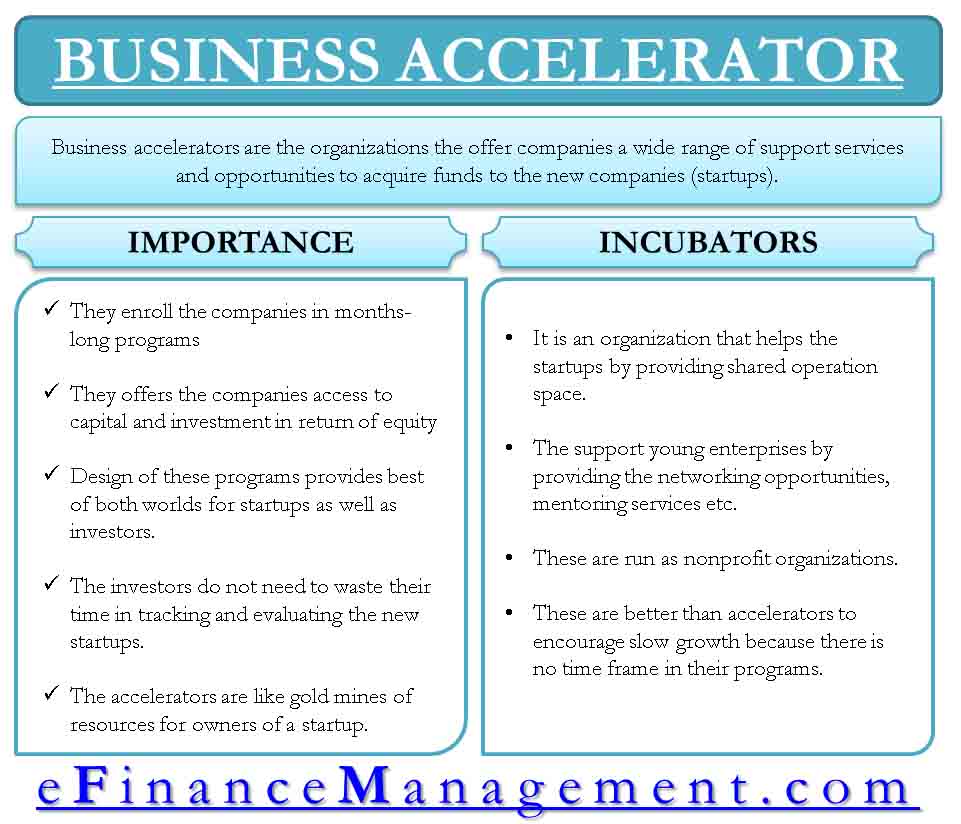 Accelerator vs. Incubato