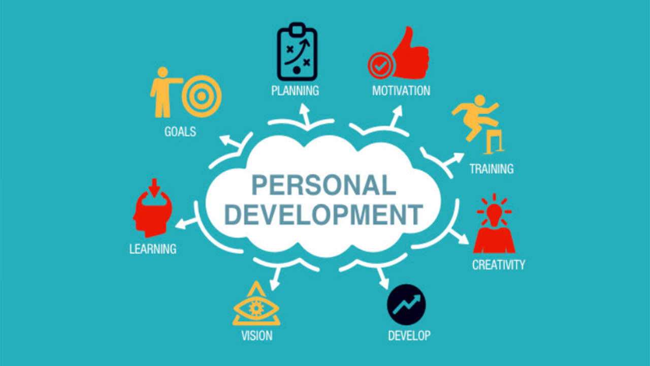 An image showing Personal Growth for Marketing Professionals