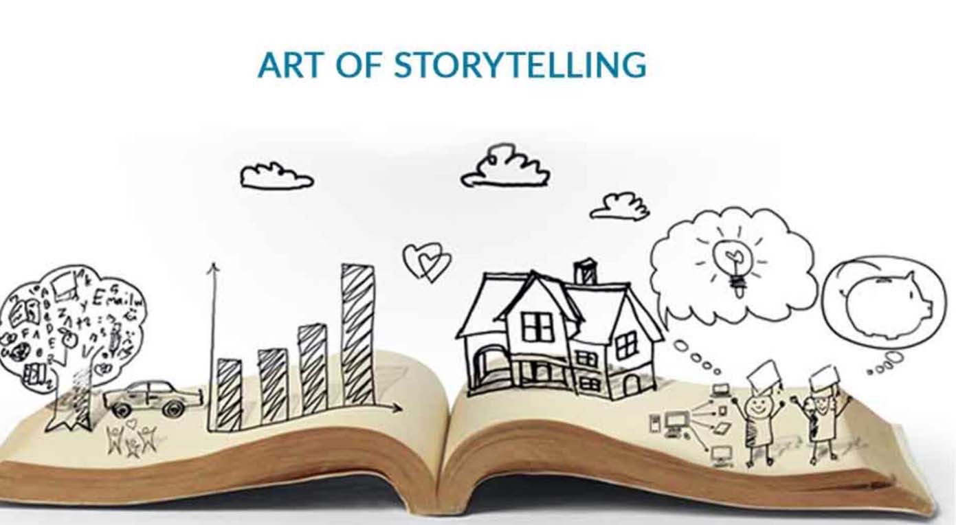An image showing the importance of Connecting with Your Audience