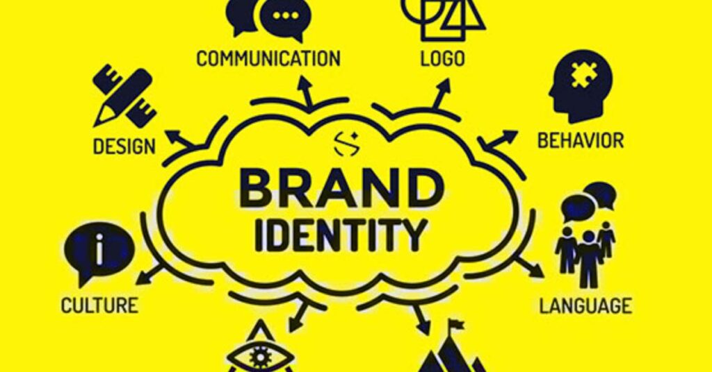  An image showing the importance of brand identity
